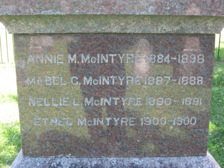 Annie M. McIntyre